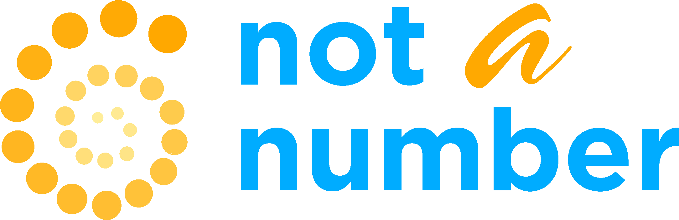 Not A Number Image